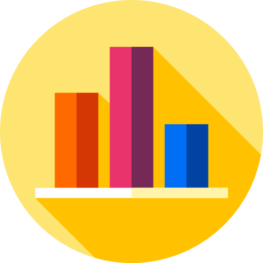 Bar chart